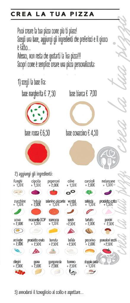 customize pizza